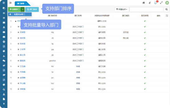 支持批量導(dǎo)入部門、支持部門排序